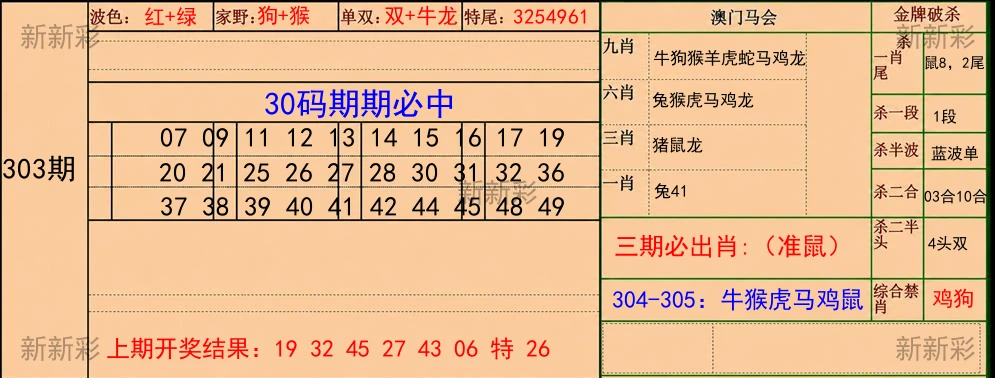 三十码特